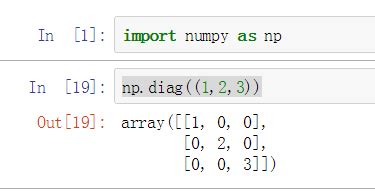 Python-Numpy MATLAB 的图像结果