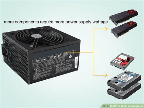 Image result for A Plus How to Build Computer