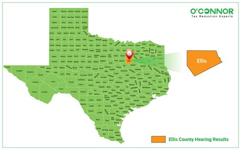Ellis County Property Tax Appeal | Ellis County