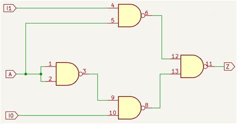Image result for Multiplexer Problems