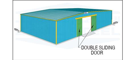 Nomenclature - Glossary of Terms | Zamil Steel Buildings India