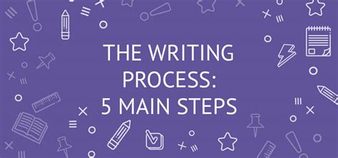 The Writing Process Steps in Order 的图像结果