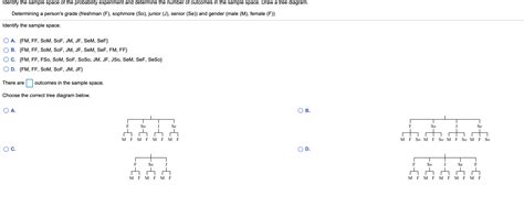 Image result for Enumerate the Sample Space Example