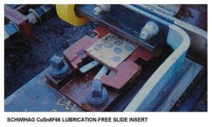 RAILWAY SIGNALLING SWITCH & CROSSING COMPONENTS – Railway Signalling ...