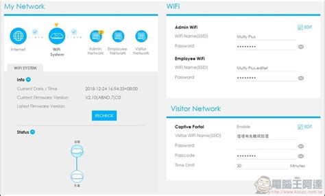 問 關於mesh router的選擇 (第2頁) - Mobile01