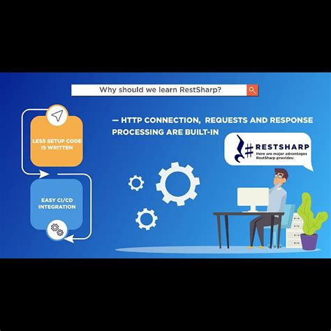 Image result for RestSharp Tutorials Videos Latest