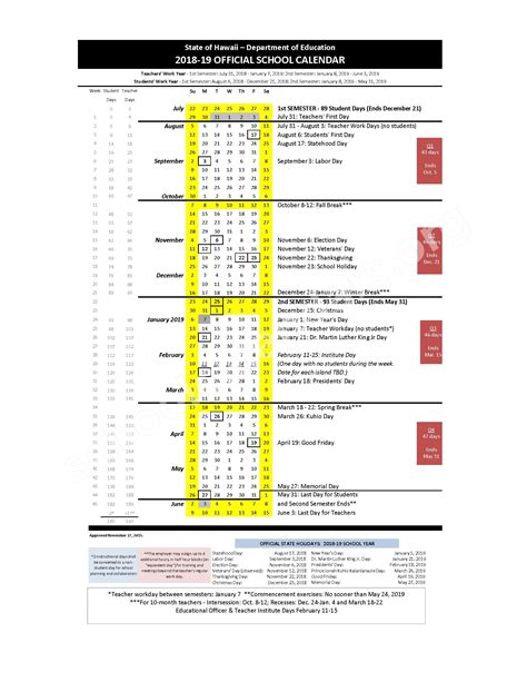 2018 - 2019 Official School Calendar | Mililani Middle School ...