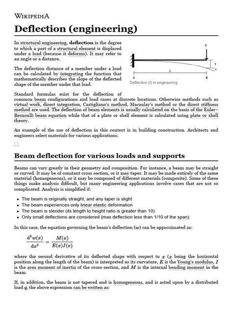 Image result for Deflection Engineering ToolBox