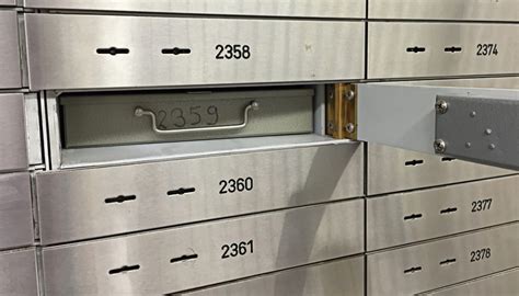 Image result for Small Safe Deposit Boxes