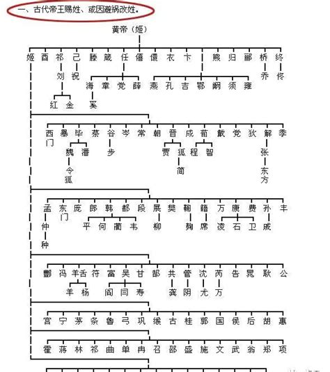 姓解的女孩取什么名字好-起名网