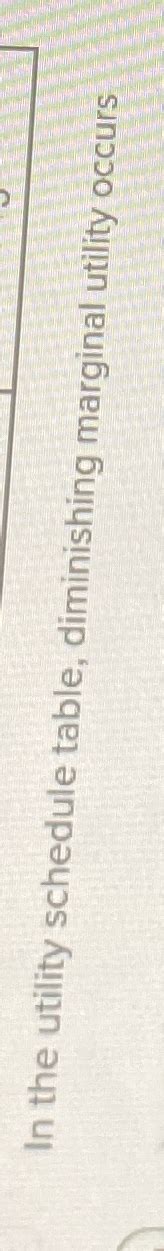 Marginal Utility Schedule 的图像结果