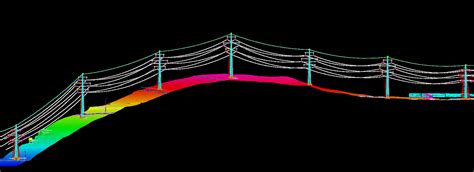 Geo Lightning services