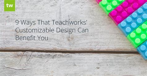 Customizable Software 的图像结果