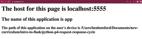 Image result for Request Library Python Response Code