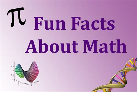 Interesting Math Facts 的图像结果
