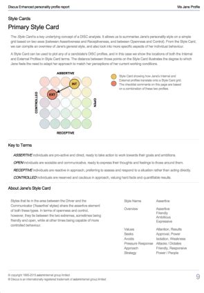 The DISC Personality Report