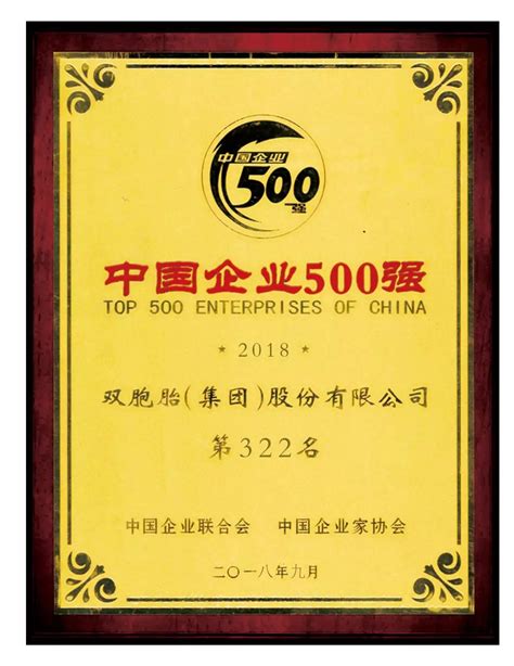 最新中国500最具价值品牌名单揭晓 2022中国品牌500强企业排名解读 - 哔哩哔哩