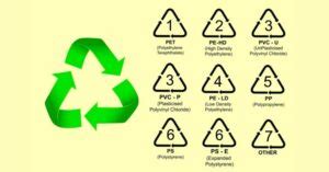 Perbedaan Bahan Plastik PP, PE dan HDPE - Jual Container Box Plastik ...