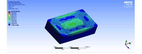 Elastic Strain 的图像结果
