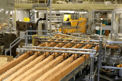 Image result for Cookies Process Flow