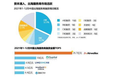 聚精品，通全球 2023 CCBEC中国（深圳）跨境电商展览会（春季）隆重开幕