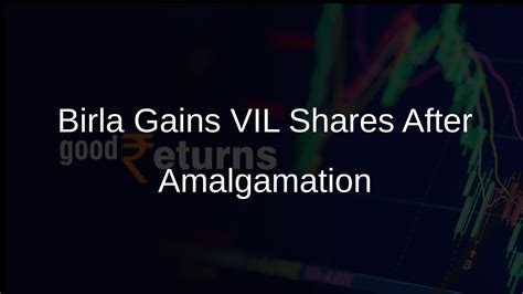 Birla Group Holdings Acquires VIL Shares After Amalgamation - Goodreturns