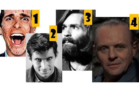 Which Of The 4 Types Of Psychopaths Are You?