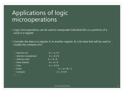Micro Operations in Computer Organization 的图像结果