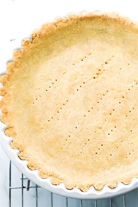 Image result for Shortbread Cobbler Crust