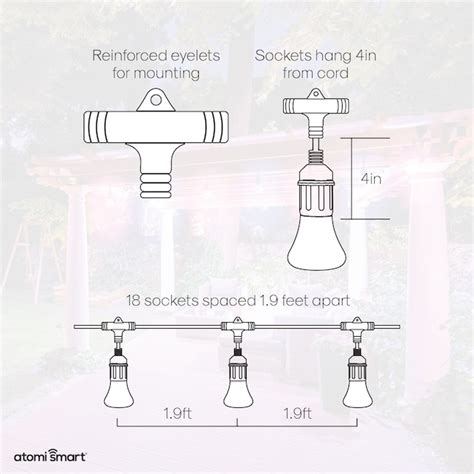 Image result for How to Set Up Atomi Smart LED Light String App