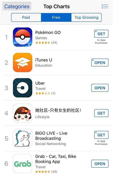 Image result for Pokemon Go App Store