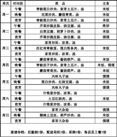 TRIZ发明问题解决理论&40发明原理78页PPT_文库-报告厅