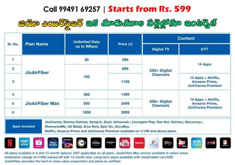 Jio Airfiber Online Booking: Wireless Broadband Plans, Pricing and Free ...