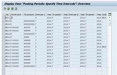 check for open authorization in open posting period check for open authorization in open posting period