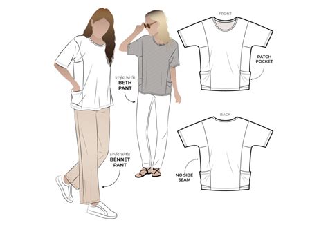 Style Arc Tutorials 的图像结果