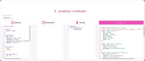 Image result for Graphql Code