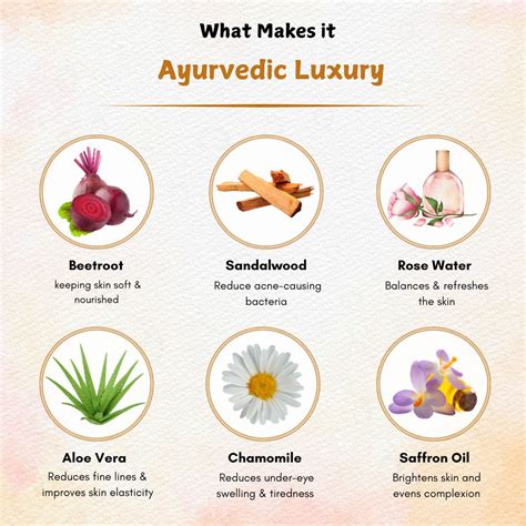 Buy Natural Ayurvedic Face Toner Online – Vedaxry | Vedaxry-Experience ...