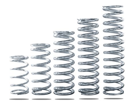 VIRTU Industrial Products