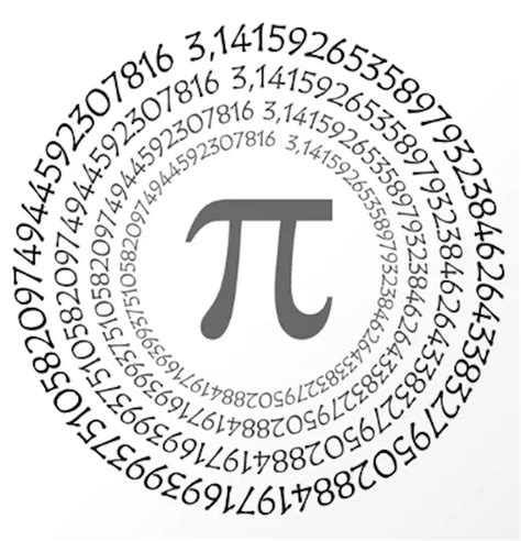 Image result for Pi SQL Commander