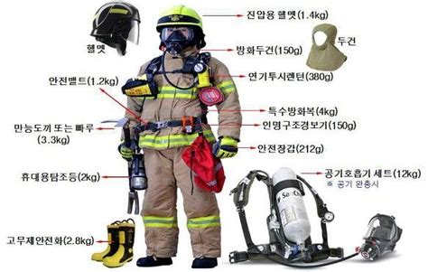 Image result for Spring Key Cable