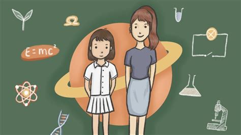 Student Motivation 的图像结果