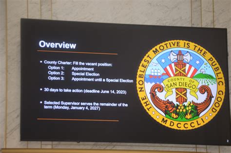 ACLU San Diego-Imperial aplaude decisión de la Junta de Supervisores de ...