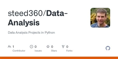 Image result for Data Analysis Projects GitHub