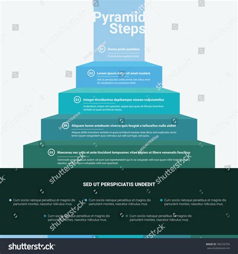 Image result for Pyramid Chart Multiple Contents