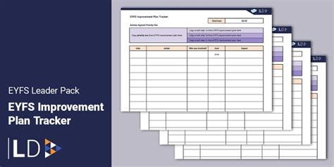 EYFS Improvement Plan Tracking Tool (teacher made) - Twinkl