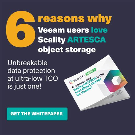 Image result for Future of Data Storage