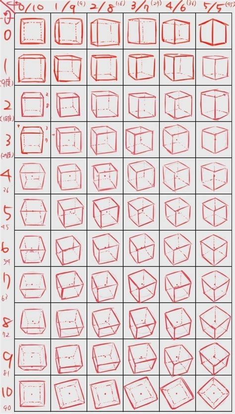 Image result for Beginner Drawing Exercises