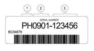 Image result for Club Car Serial Number Decoder