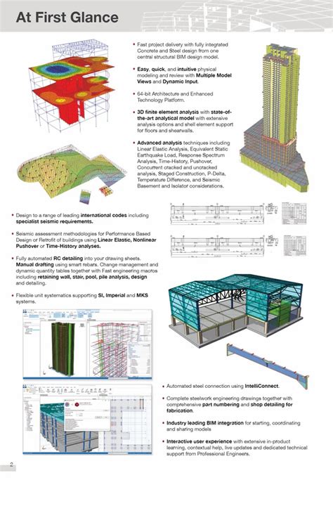 Image result for Prota Structure Tutorial