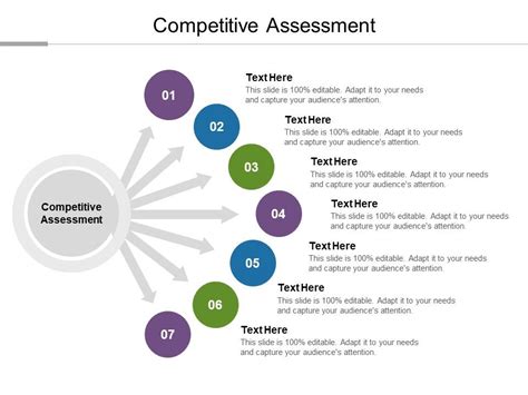 Image result for Competitive Assessment Example
